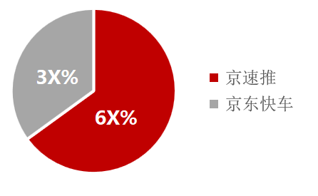 1676276816326877.png f1ca2e84715ba26d2230182641cdb4e8.png